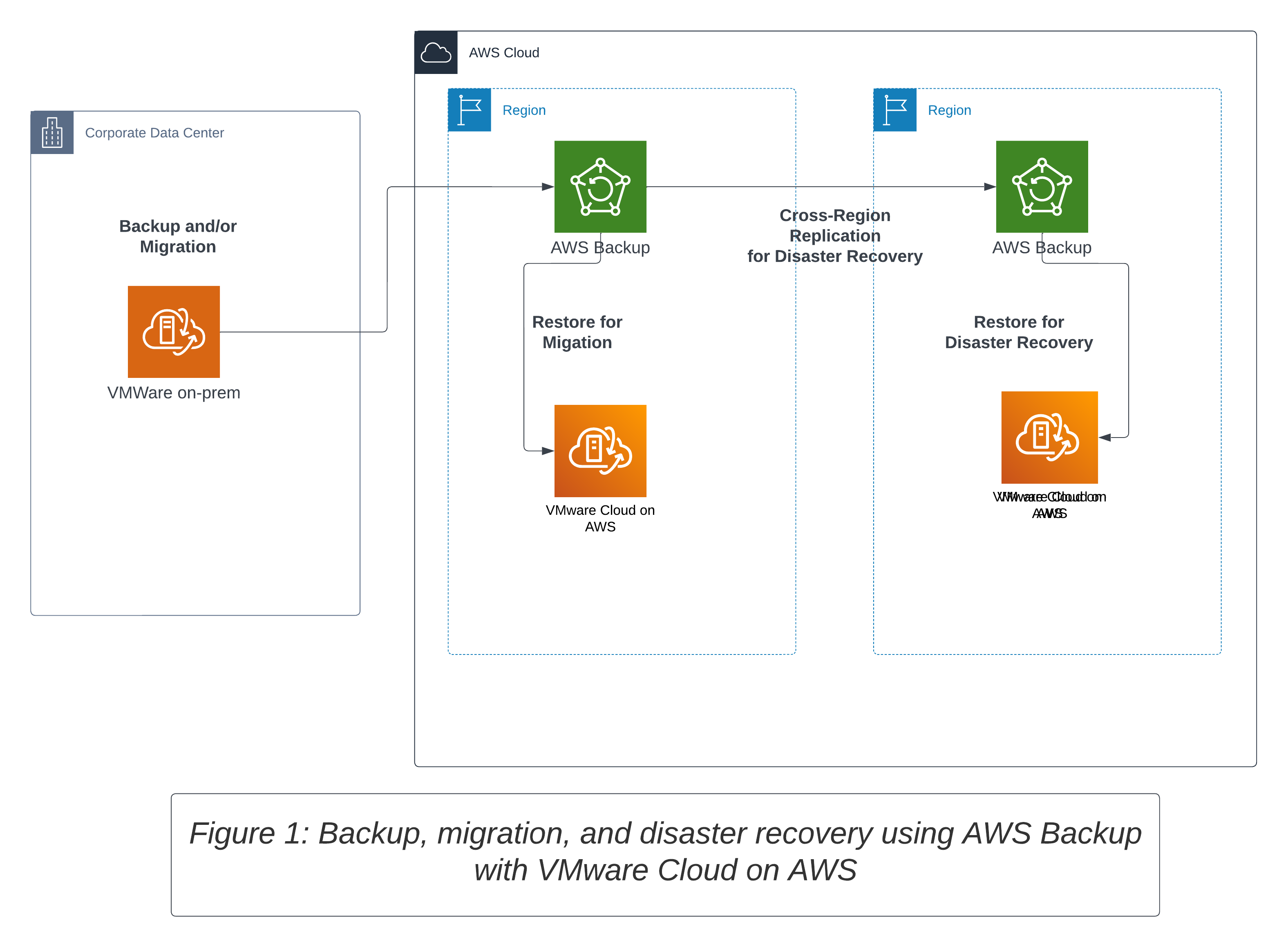 Online gaming platform VIP Games exposes 23 million data records on  misconfigured server