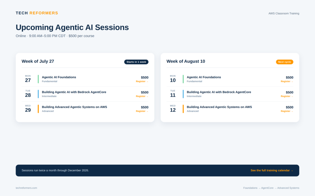 Agentic AI pathway schedule